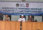 Polsek Kawali Polres Ciamis Kawal Kegiatan Sinkronisasi Data Penerima Manfaat MBG, Dukung Ketepatan Program Strategis Nasional